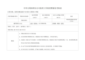 人员月度考核表
