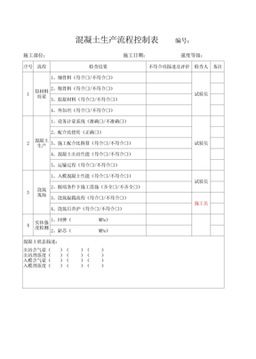 混凝土生产流程控制表