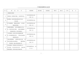 空调系统维保记录表