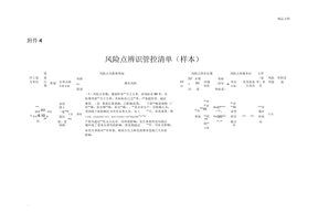 风险点辨识管控清单样本