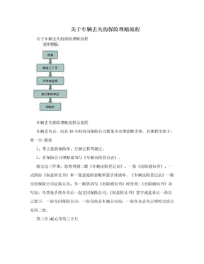 关于车辆丢失的保险理赔流程