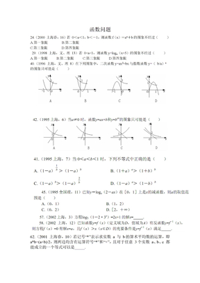 高中函数