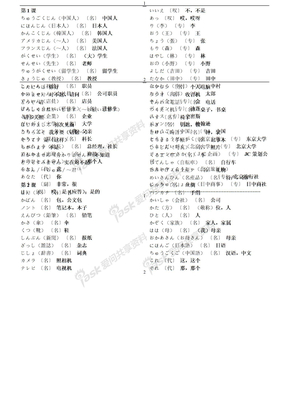 新版标日初级单词Word打印版