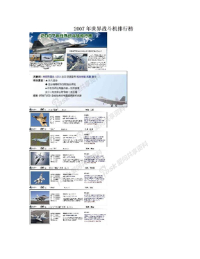 2007年世界战斗机排行榜