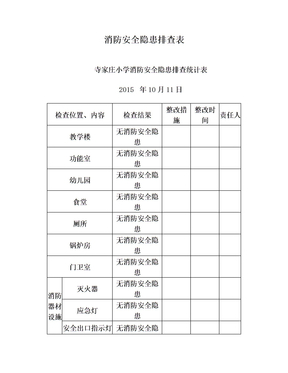 消防安全隐患排查表