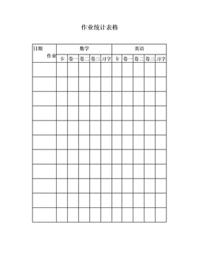 作业统计表格