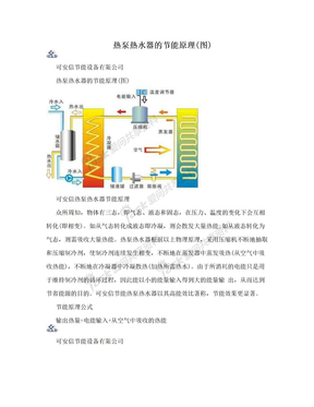 热泵热水器的节能原理(图)