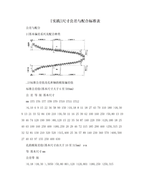 [实践]尺寸公差与配合标准表