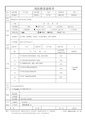 生产文员岗位职责说明书