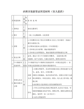 西班牙旅游签证材料