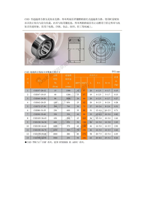 CGD 型超越离合器