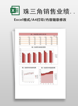 珠三角销售业绩分析excel表格模板.xlsx