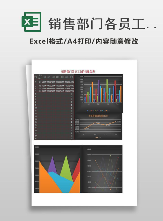 销售部门各员工半年度的销售报告表Excel表格.xlsx
