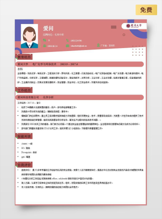 化学分析单页中文红色简历模板
