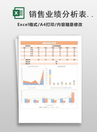 销售业绩分析表Excel表格模板