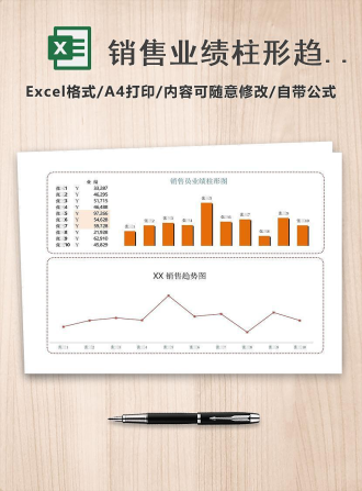 销售业绩柱形趋势图Excel模板