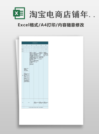淘宝电商店铺年度运营计划方案Excel