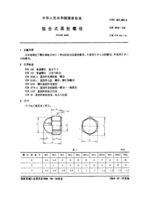 GB802-88 组合式盖型螺母