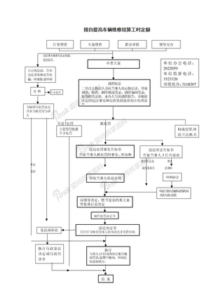 擅自提高车辆维修结算工时定额