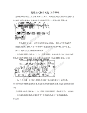 超外差式收音机的 工作原理