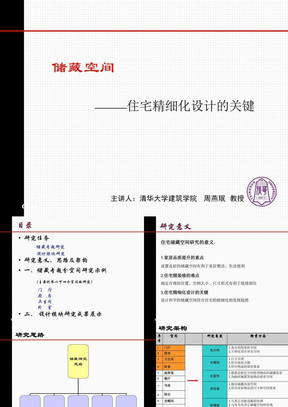 清华大学-周燕珉-储藏空间-住宅精细化设计的关键培训(92P)