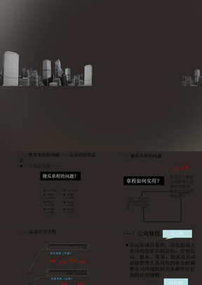 第三章公司章程西南政法大学公司法授课ppt课件