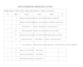 新时代文明实践年度计划和每月重点工作安排