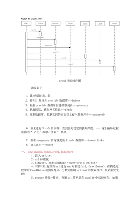 nutch核心流程分析