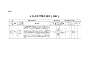 风险点辨识管控清单样本