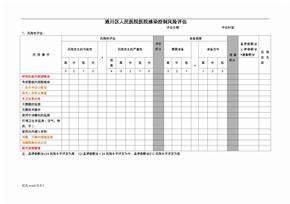 医院感染控制风险评估