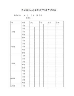 每日卫生检查记录