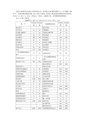 管理用报表编制