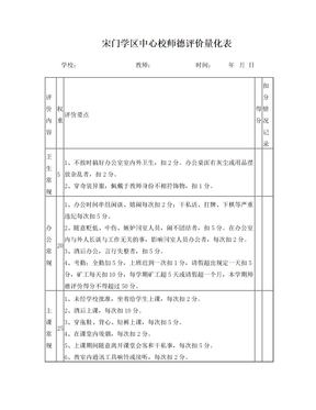 师德评价量化表 (1)