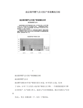南京港华燃气公司客户事故概况分析
