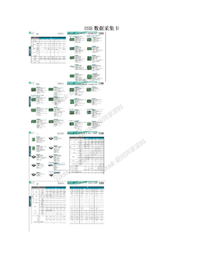 USB数据采集卡