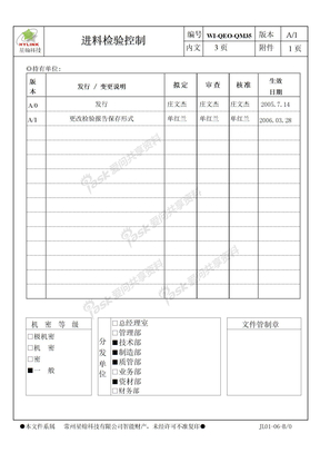 3jieWI-QEO-QM35进料检验控制进料检验控制程序封面