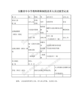 安徽省中小学教师职称制度改革人员过渡登记表