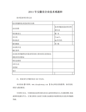 2011年安徽省企业技术难题项目登记表