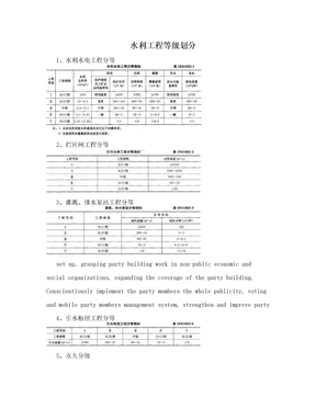 水利工程等级划分