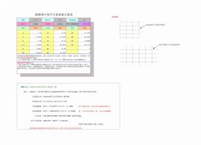 钢筋网片计算表格