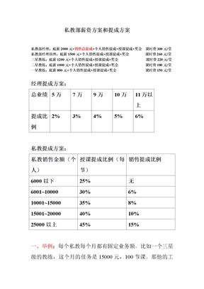 私教部底薪方案和提成方案