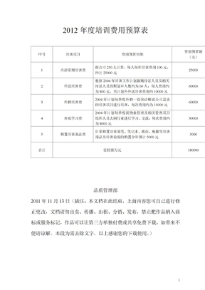 物业公司2012年度培训费用预算表