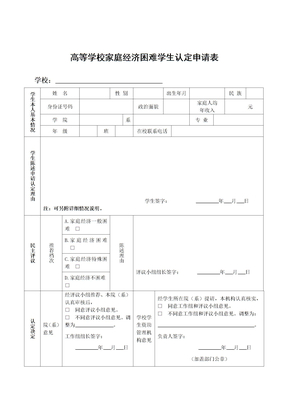 家庭经济困难学生认定申请