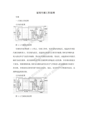 家用空调工作原理