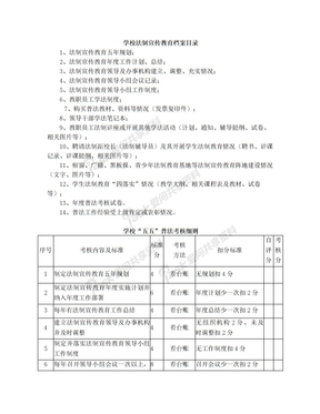 学校法制宣传教育档案目录