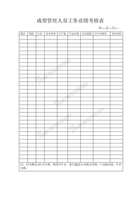 成型管理人员工作业绩考核表