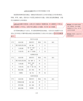 电梯无线五方对讲施工方案