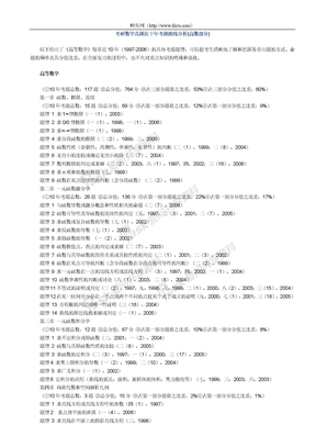 考研数学真题近十年考题路线分析(高数部分)