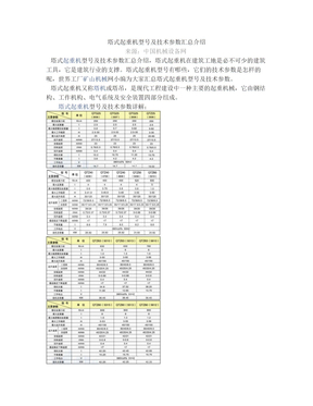 塔式起重机型号及技术参数汇总介绍