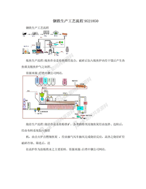 钢铁生产工艺流程9521850